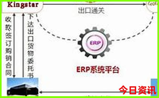 锦州旅游景点有哪些地方值得去